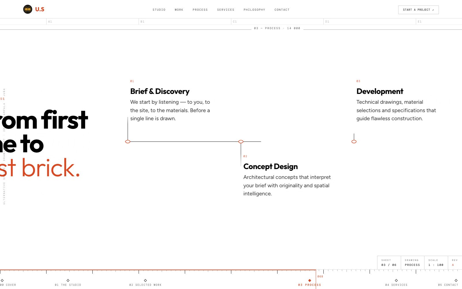 Process sheet with a drawn timeline
